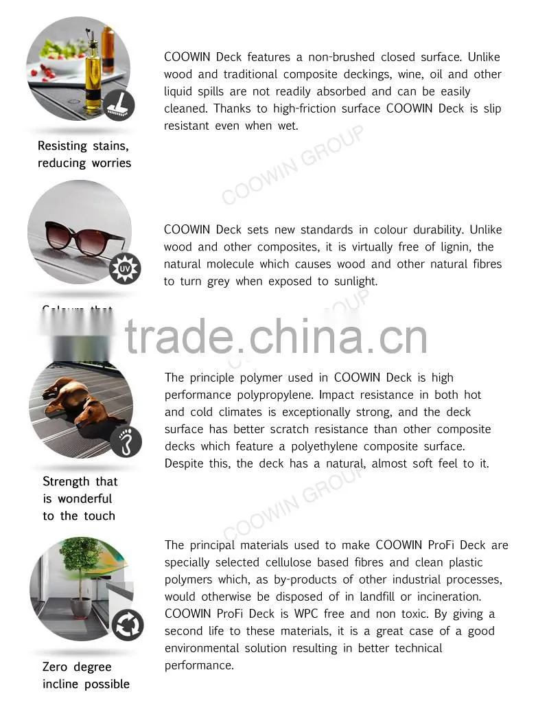 Coowin wpc hollow outdoor decking