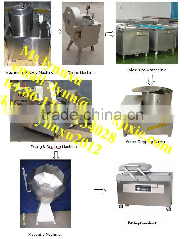 potato chips making machine /commercial Pringles chips making machine line