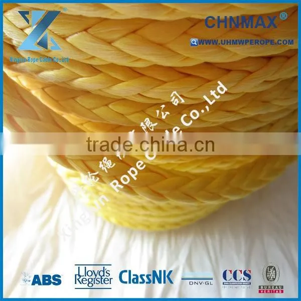 Good UV resistance CHNMAX 8 Strand polyehylene line