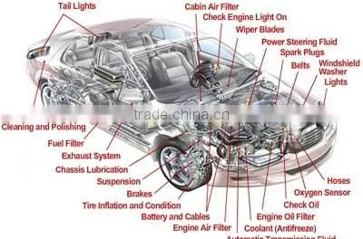 Liaoning high quality OEM aluminium casting alloy wheel auto parts