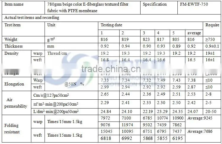 high quality fiberglass filter bag standard for power plant and other industrial