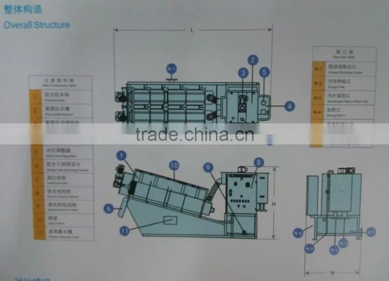 Leather making wastewater used multi-plate screw press machine
