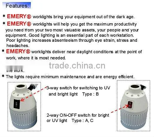Super Bright LED Work Light