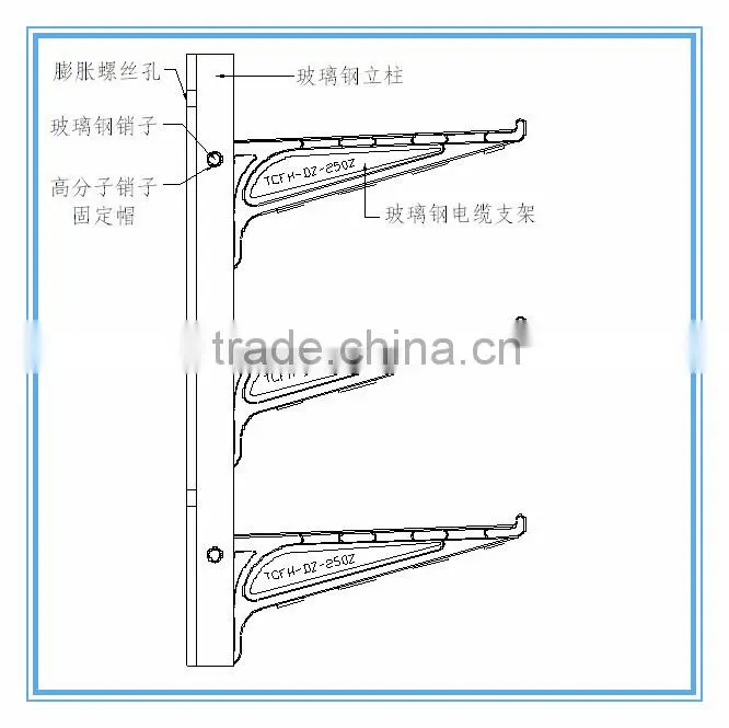 FRP SMC cable support/ composite electric line support/ fiberglass assembly cable bearer
