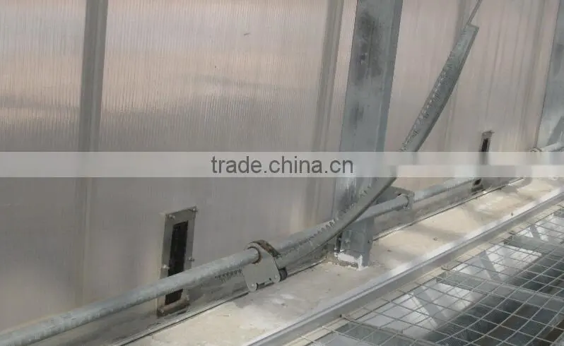 Manual shading and windowing motor