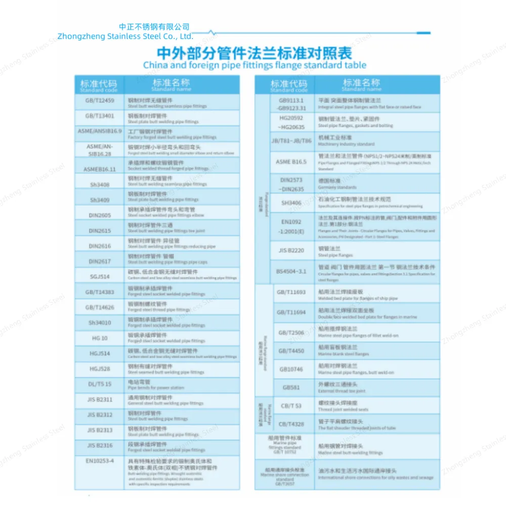 演示文稿11_12