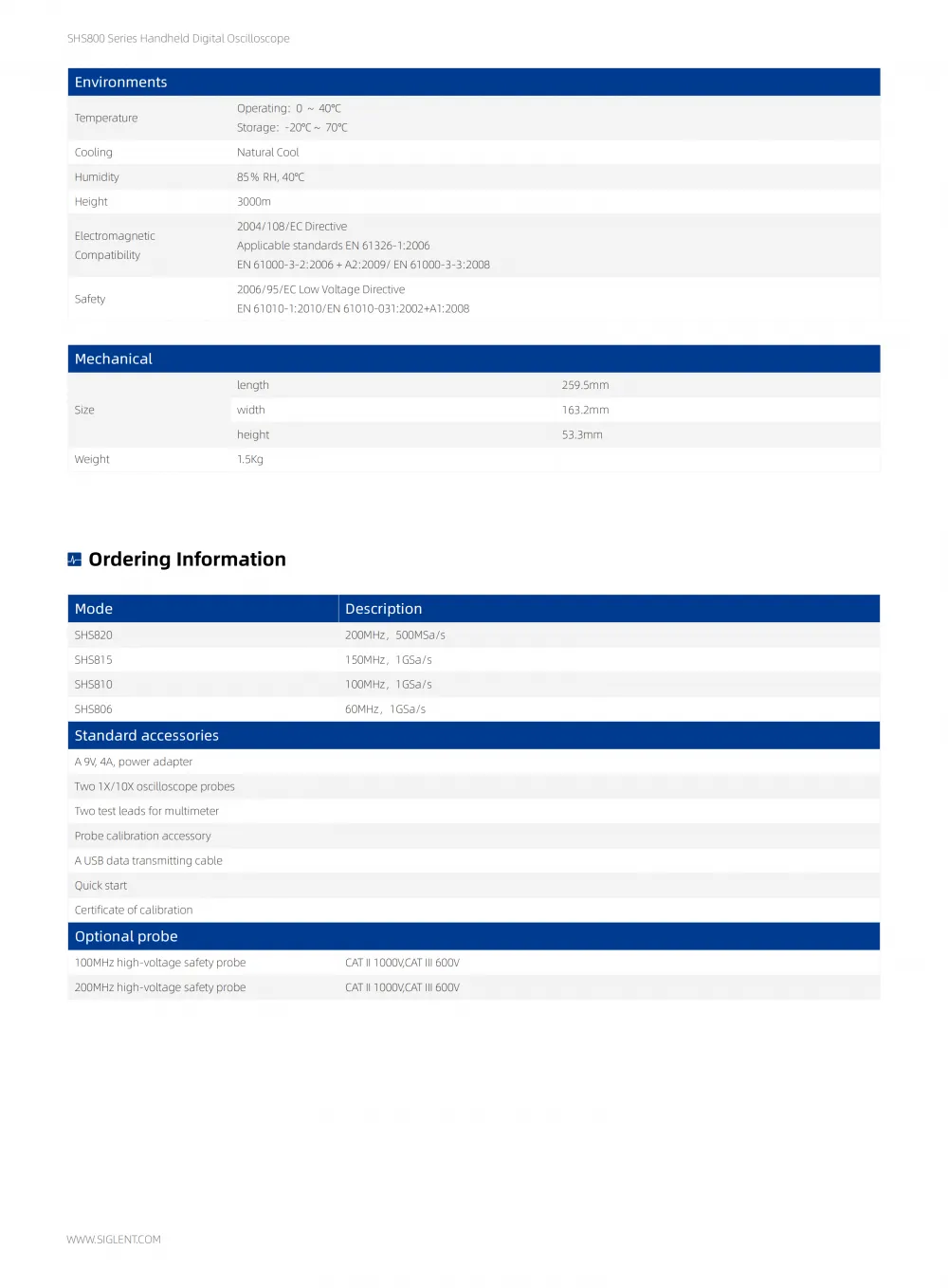 09SHS800_DataSheet_DS03008-E04B_09