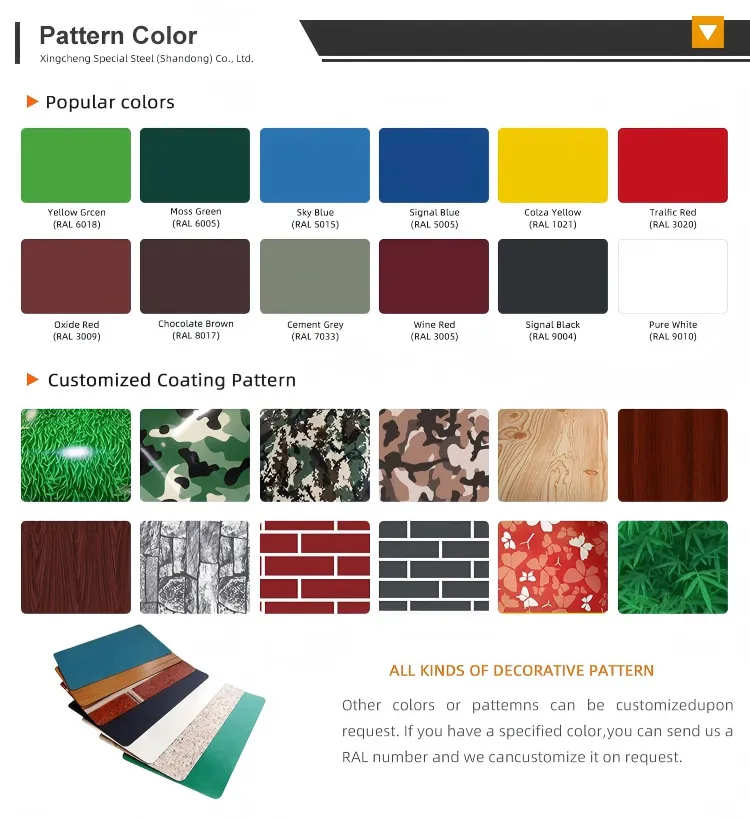 PPGI&PPGL_03