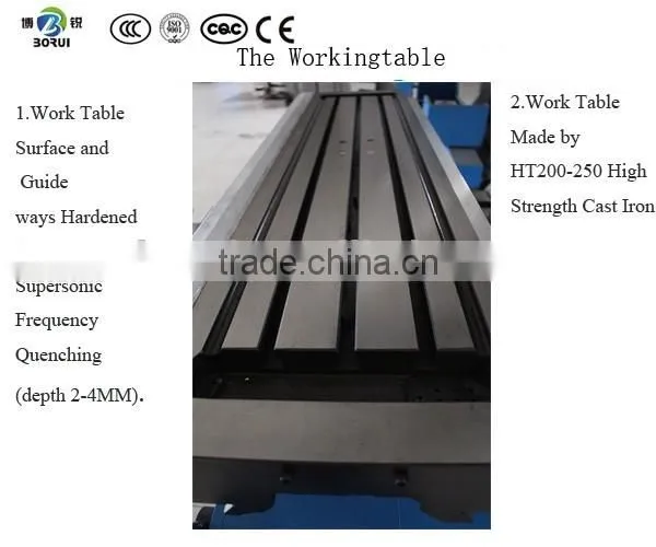 China Knee Type Milling Machine With CE