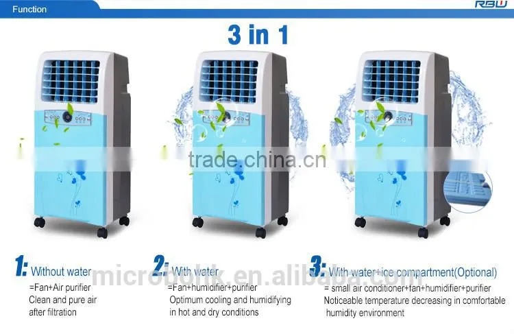 Efficient Cooling Water Less Air Cooler With Submersible Pump
