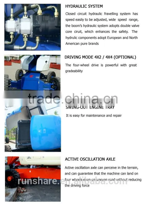 20m paint remover machine