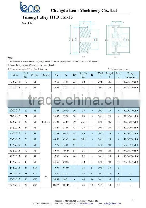 HTD5M 5mm pitch Aluminum Alloy Timing Pulleys