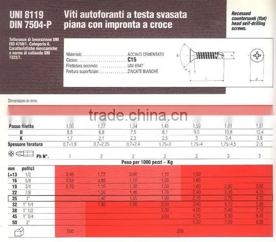 Good Quality!DIN7504-P, Recessed Flat Head Self Drilling Screws