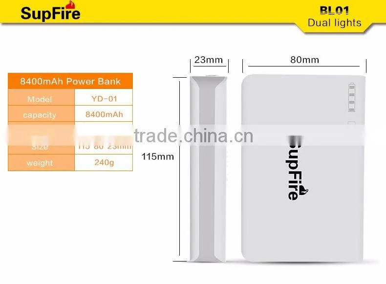 Supfire BL01 Hot sale Bicycle light&headlamp Rechargeable Headlight with Power Bank
