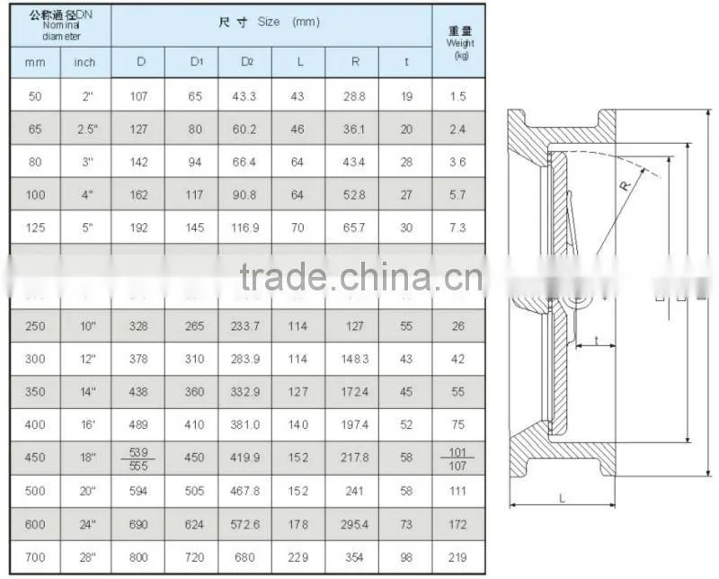 CV-LY-010 stainless steel air compressor check valve flap