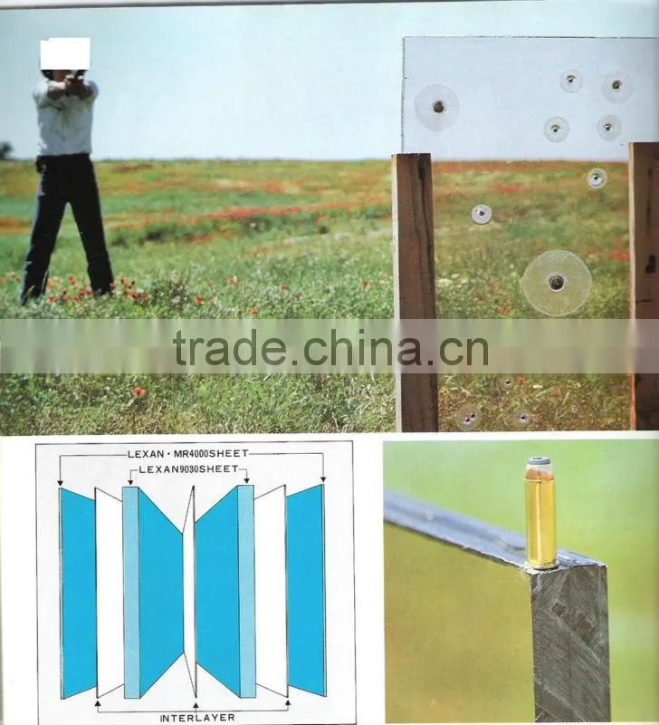 Steel frame system Bulletproof glass windows