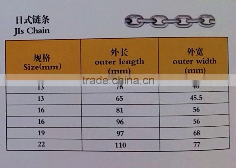 Electric Galvanized JIS Chain