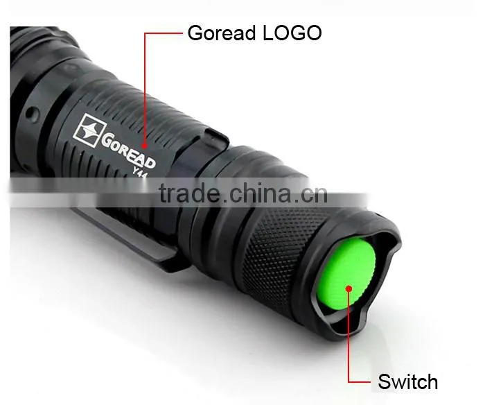GOREAD Y44 High bright rechargeable focusable XML T6 LED mini led torch