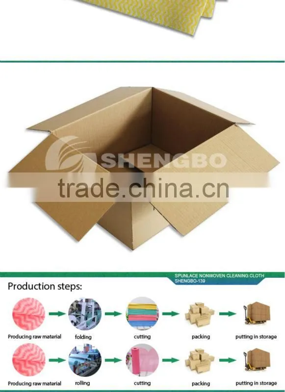 HOT SALE CE ISO Pet Spunbond Nonwoven