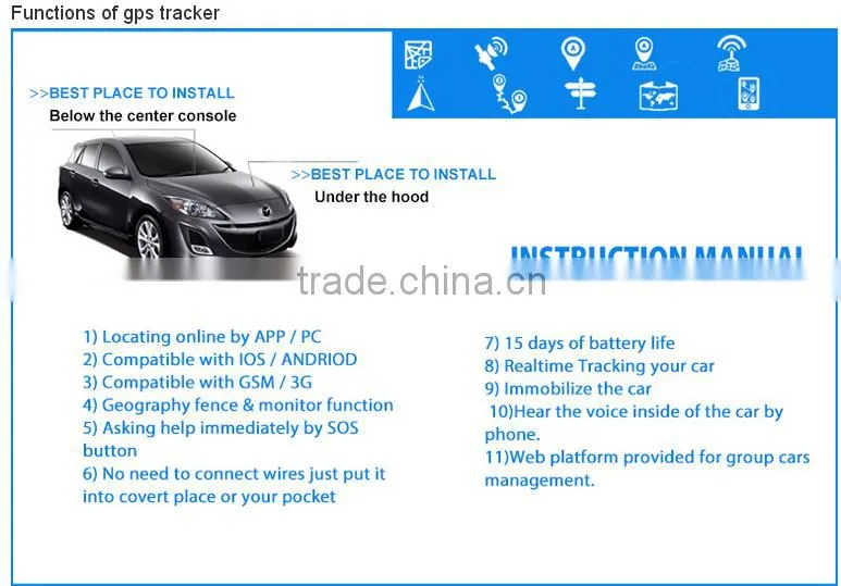 GPS tracker system jewelry wholesale