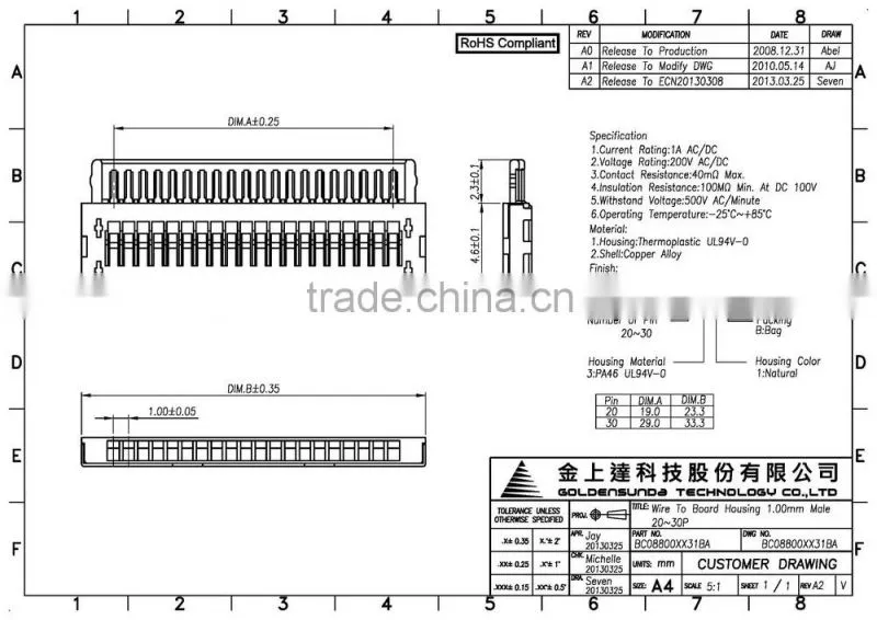 1mm Pitch Electrical Plastic 20 Pin Connector Housing