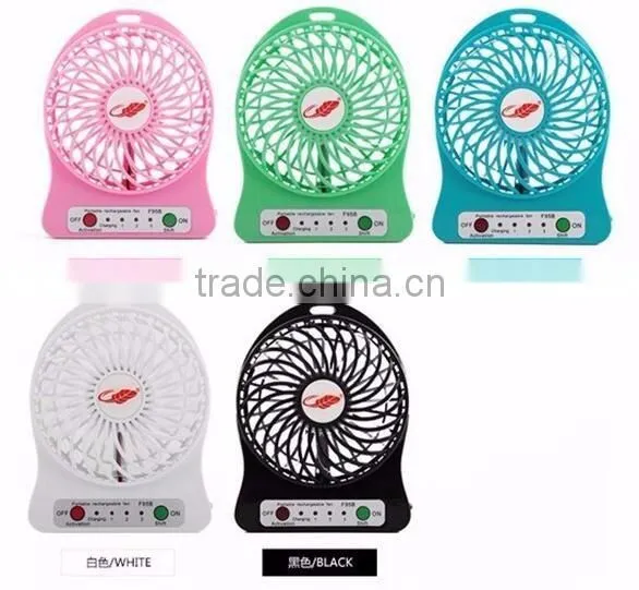 Hot sale 2016 new best silicone oil fan clutch about exhaust fan