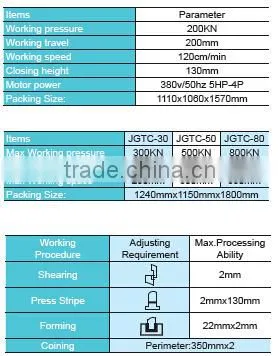 ALMACO Metal Producing-Button Machine