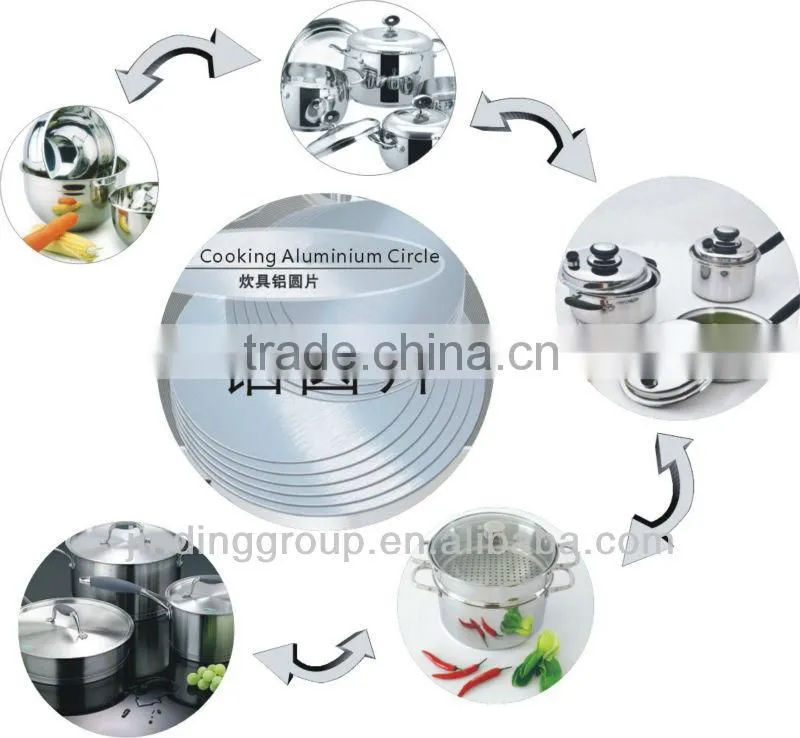 aluminium circle for cookware