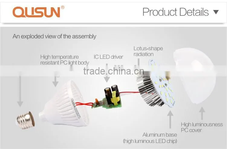 QUSUN High Power LED Bulb 18W High Lumen
