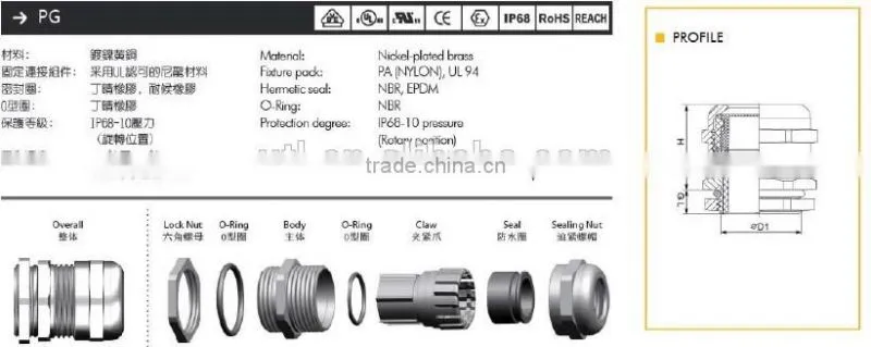 PG21 13-18mm Dia Wire Connector Cord Grip Waterproof Cable Gland CE RoHS UL