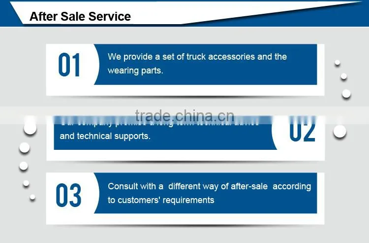 advertising truck for sale/Mini LED truck JMC 4X2 led lamp for truck