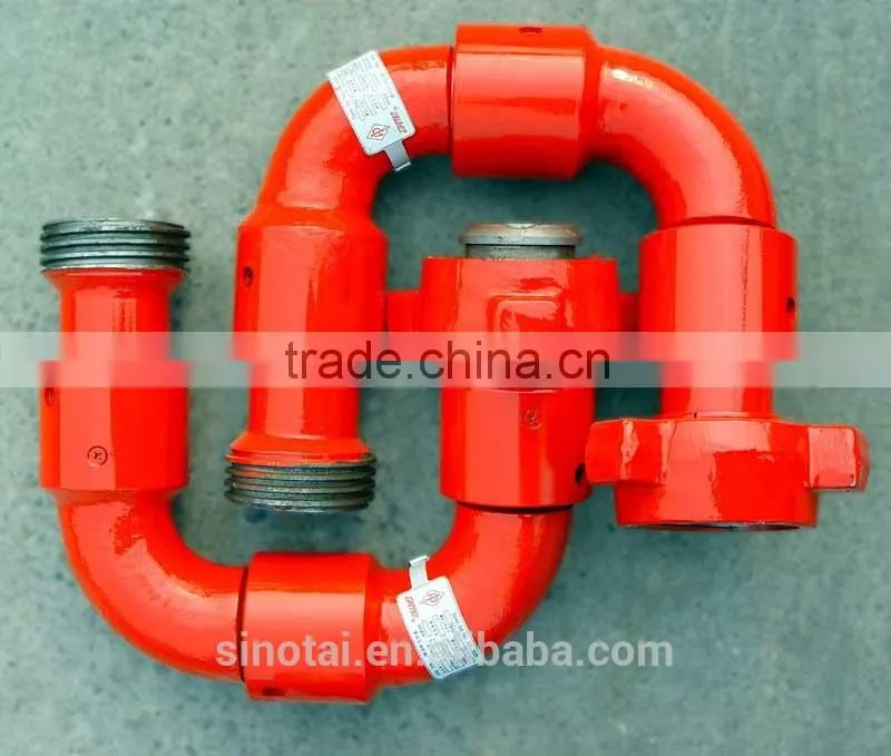 Come buy!! API standard FMC Swivel joints
