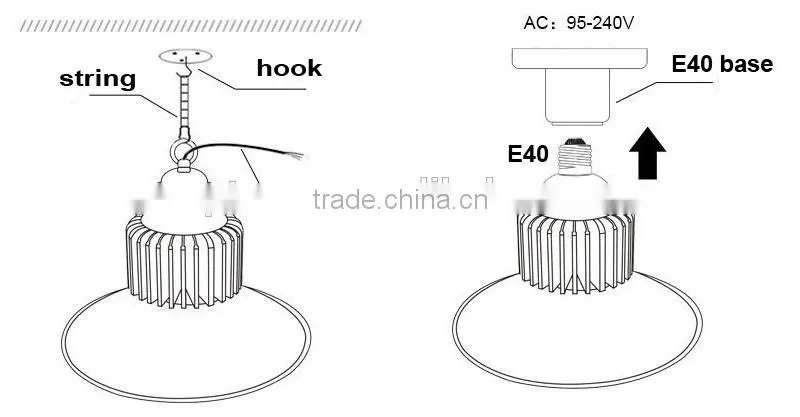 High Efficiency 30w Led Highbay Lighting Low Junction Temperature