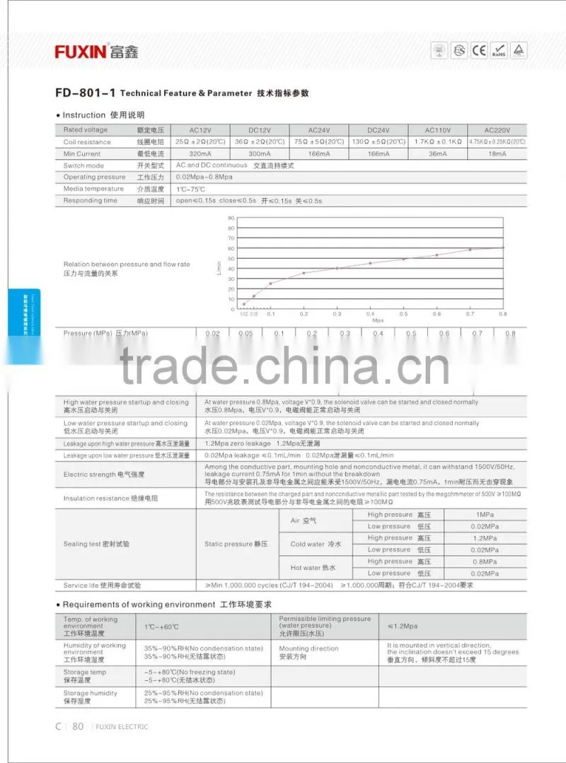 water solenoid valve one input two output magnetic valve intelligent toilet 6v valve