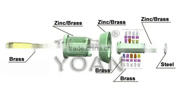 High quality metal cabinet cam lock with master key