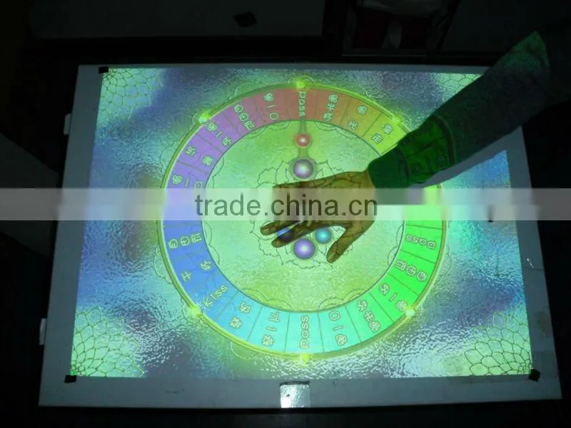 Interactive projection table game system for entertainment