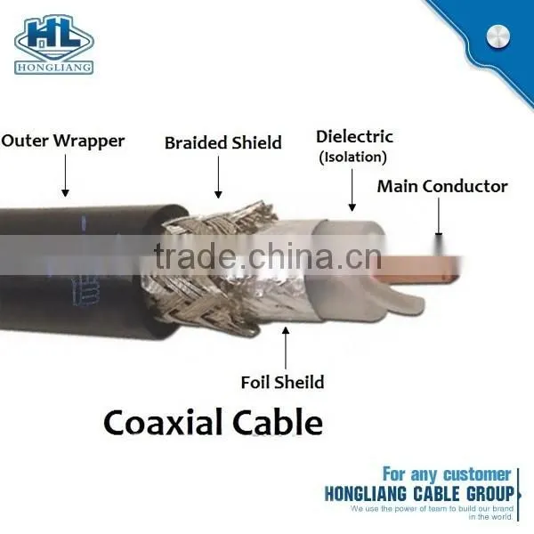 RG59U coaxial cable CCA conductor 75OHM foan PE Al foil shield bare copper wire braid