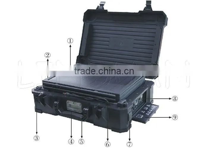 AC/DC 50W portable solar generator