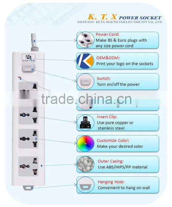 4 Way Wall Electrical Extension Multi Plug Sockets With Single Row