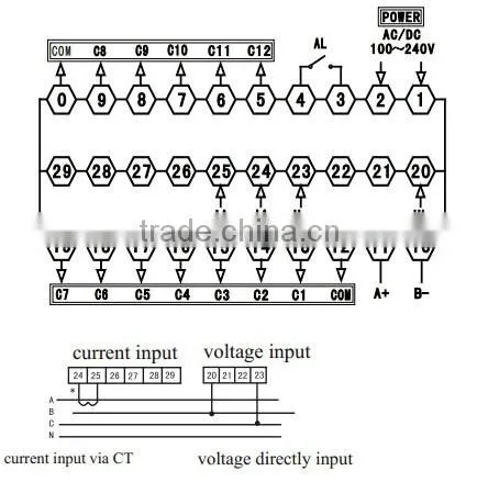 Reactive Power Compensation Controller
