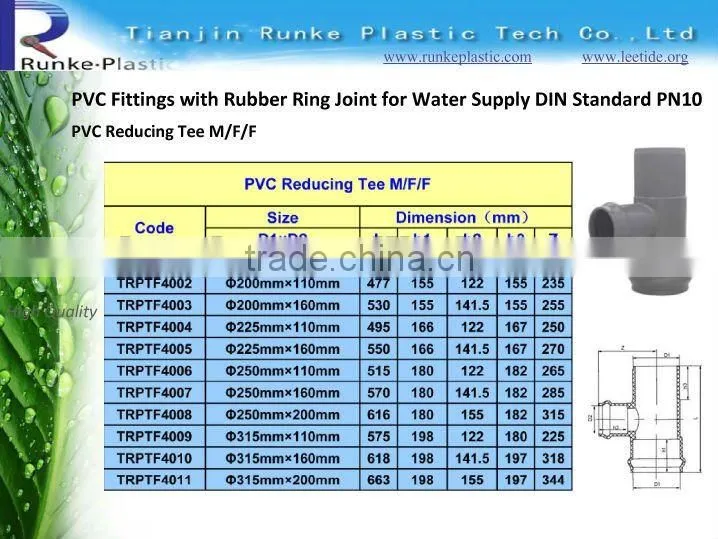Plastic Elbow Fittings DIN Standard PN10