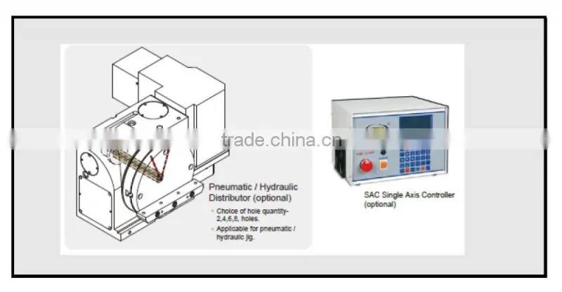 HSU PEN Tilting united rotary table