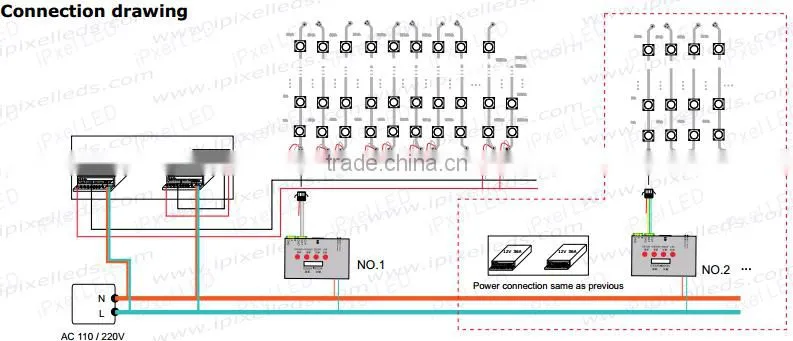 iPixel led rgb led lighting 30mm flat led string UCS1903IC Clear lens
