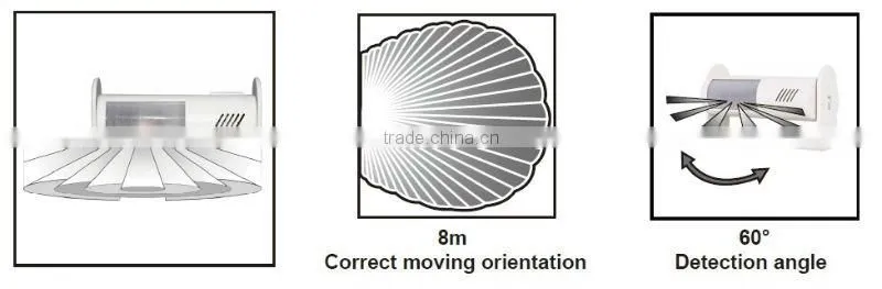2012 Newest MINI Sensor Alarm