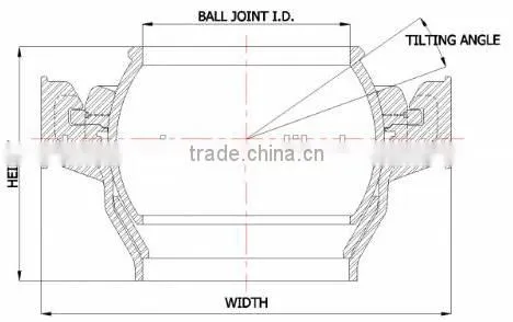DN900 Dredge Ball Joints