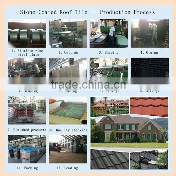 Decoration material roof tiles- classical roofing materials/ Stone coated metal roof tile