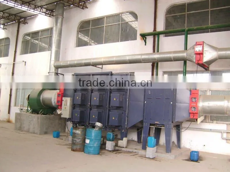 Industrial Electrostatic dust remover Unit for PVC leather calendering machine
