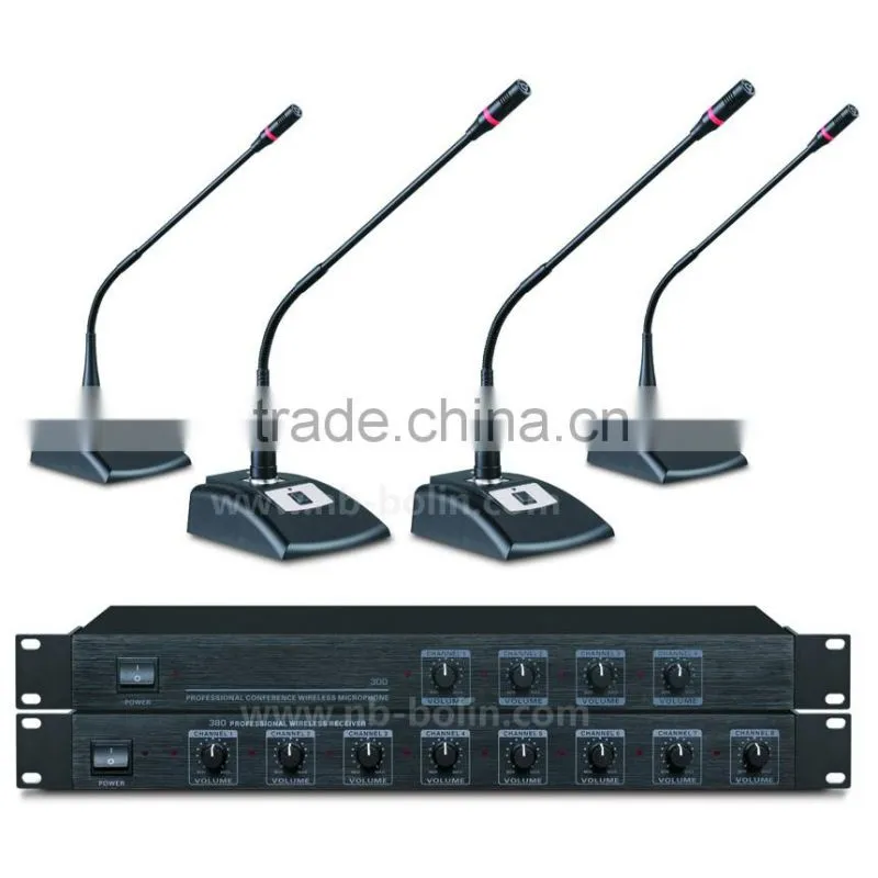Multimedia Video Conference System