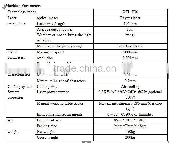 20w Desktop laser marking machine