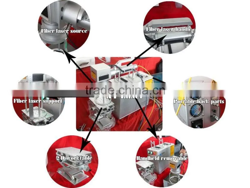 fiber laser marking machine on pace maker logo printing machine